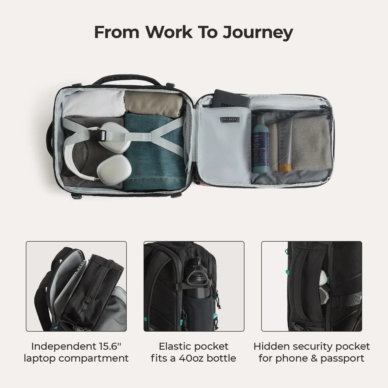 Faro 29L Travel Backpack Set