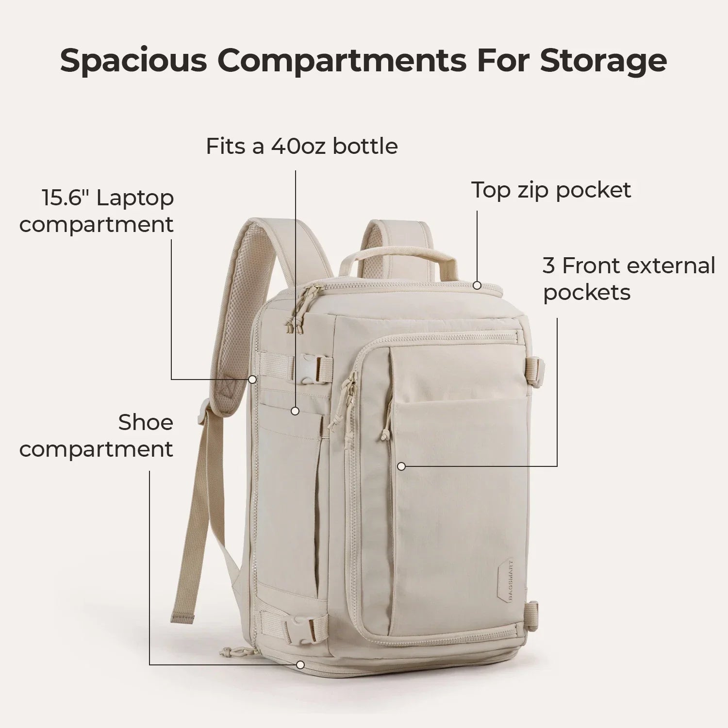 Blast Travel Backpack
