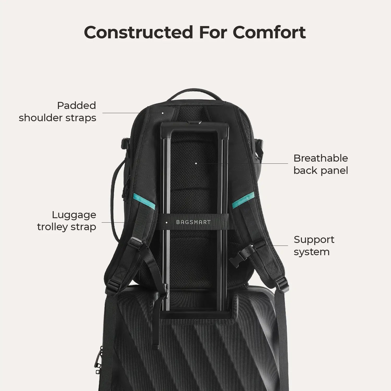 Faro 29L Travel Backpack Set