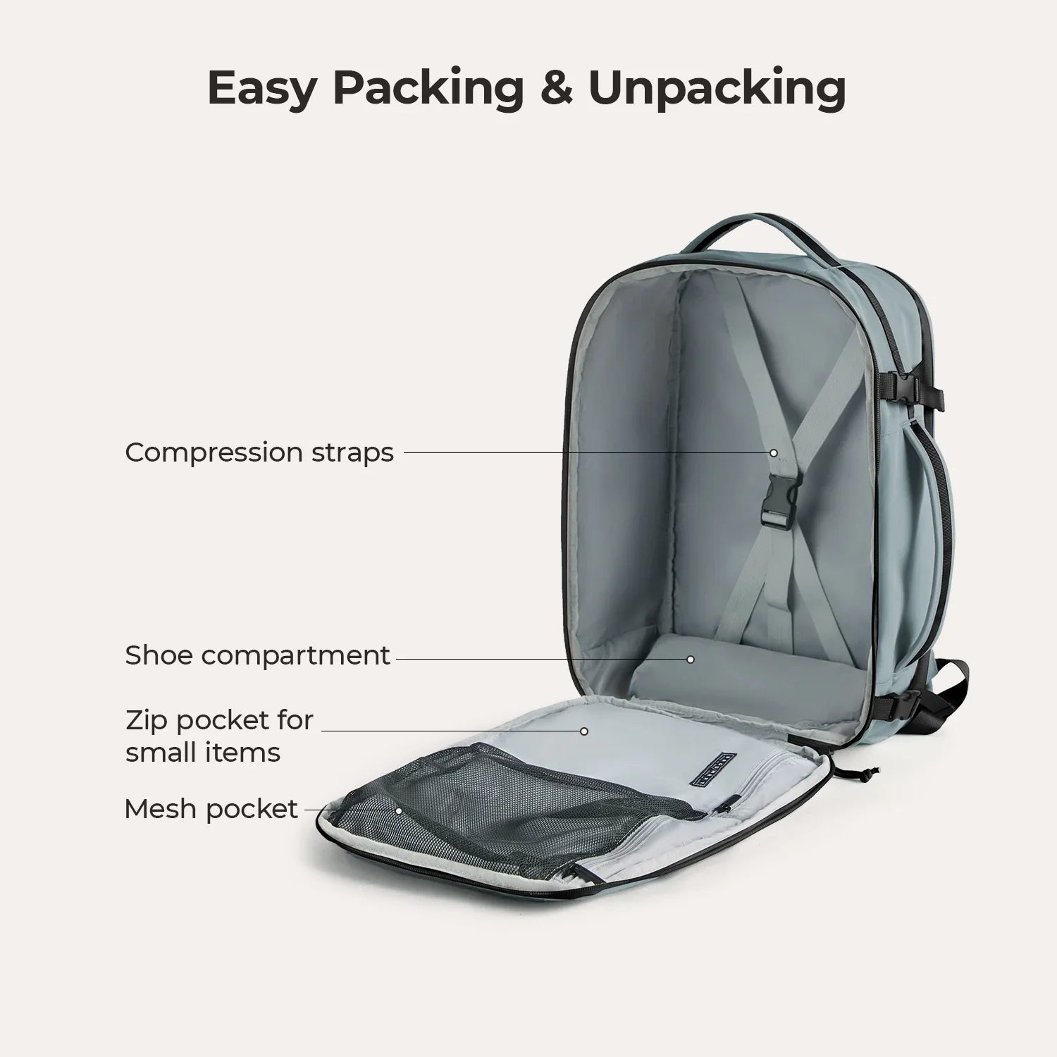 Faro 29L Travel Backpack Set