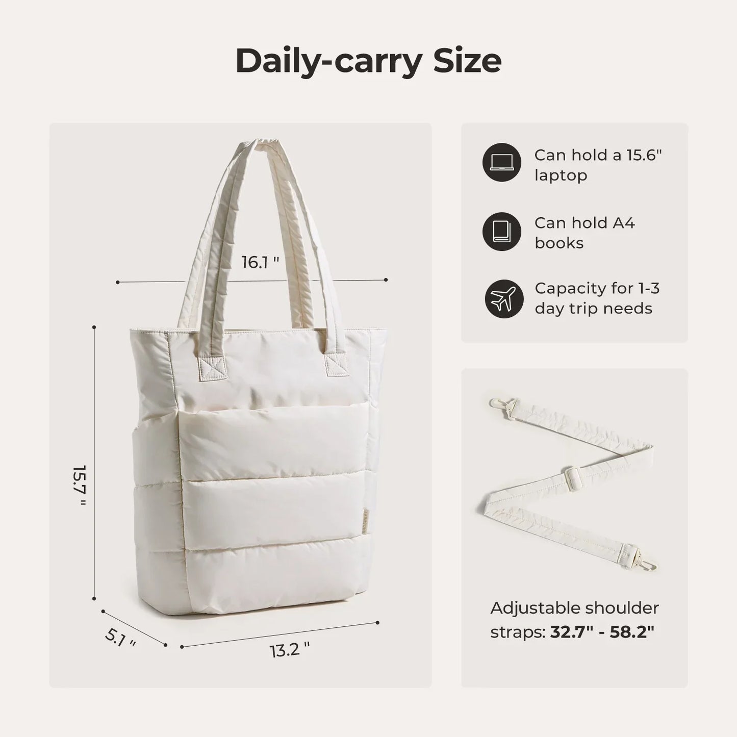 Bubble 21L Puffy Tote