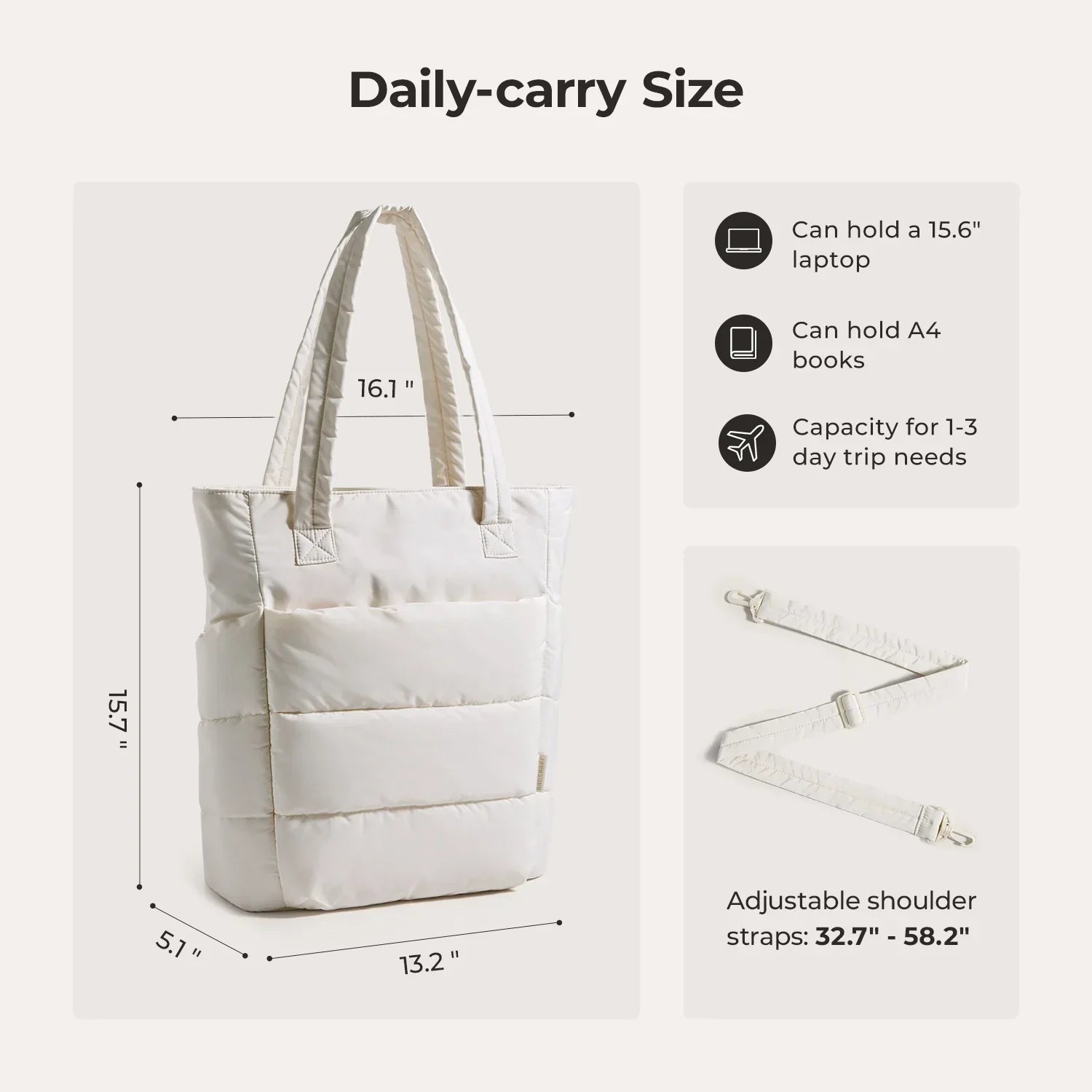 Bubble 21L Puffy Tote