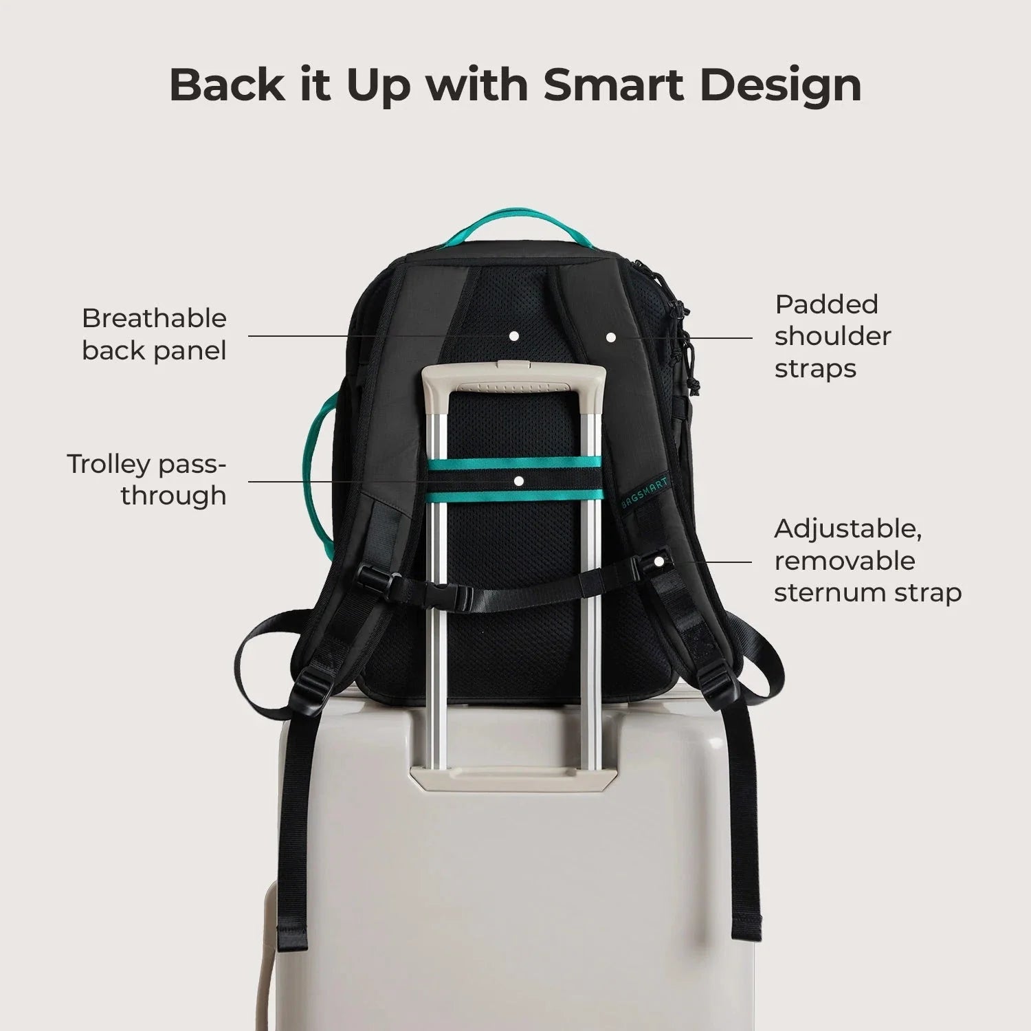 Blast Elite 22L Backpack