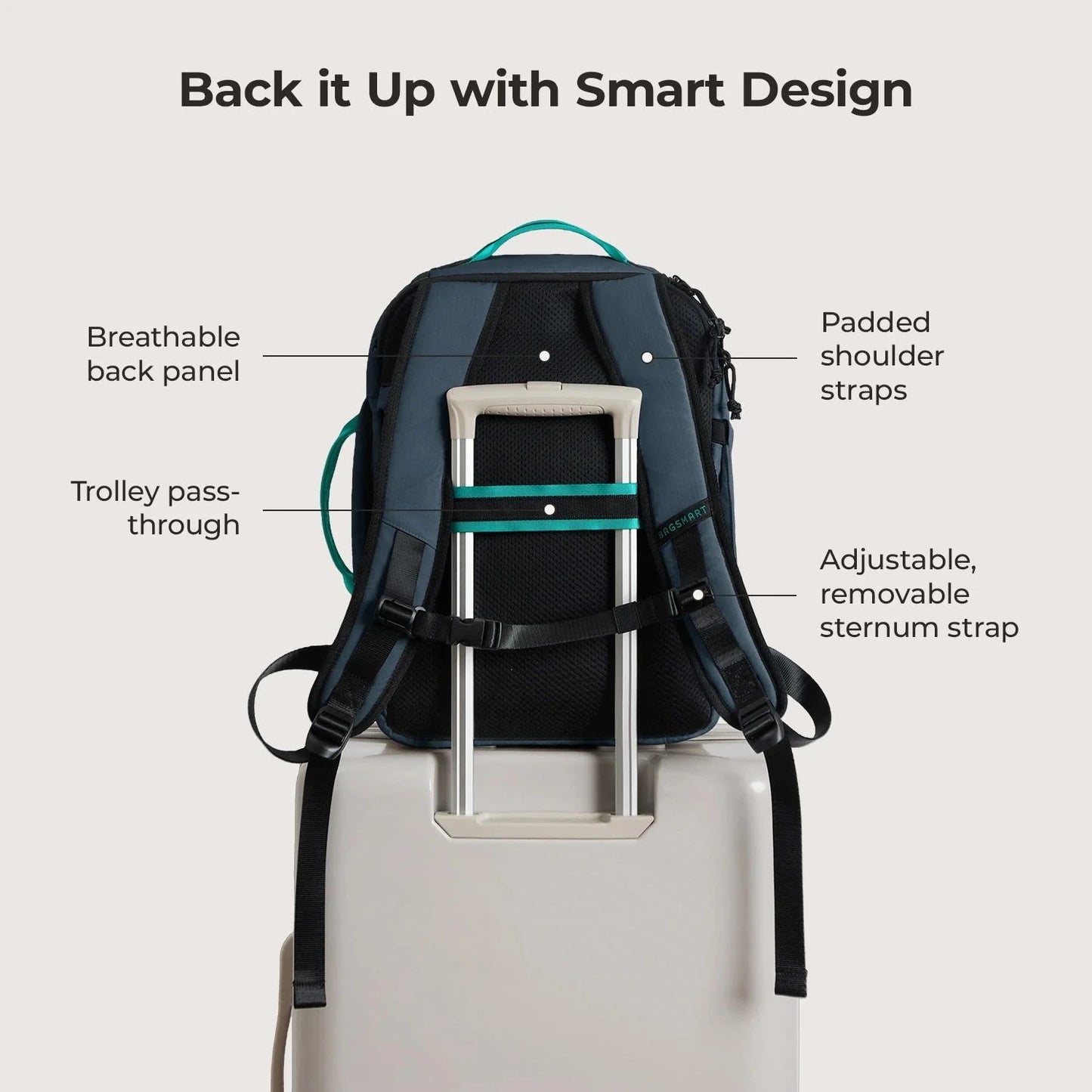 Blast Elite 22L Backpack