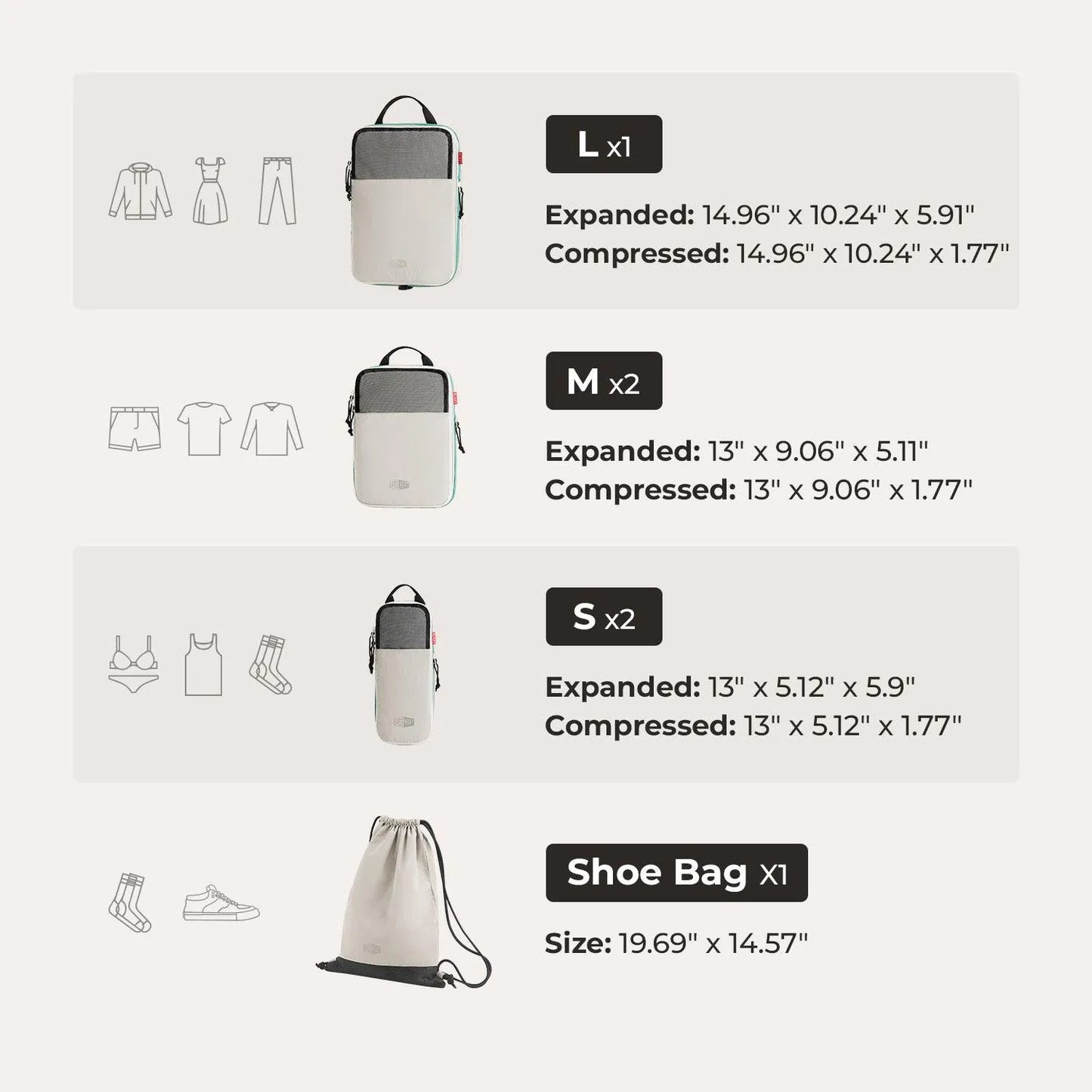 Getaway & Packing Cubes Set