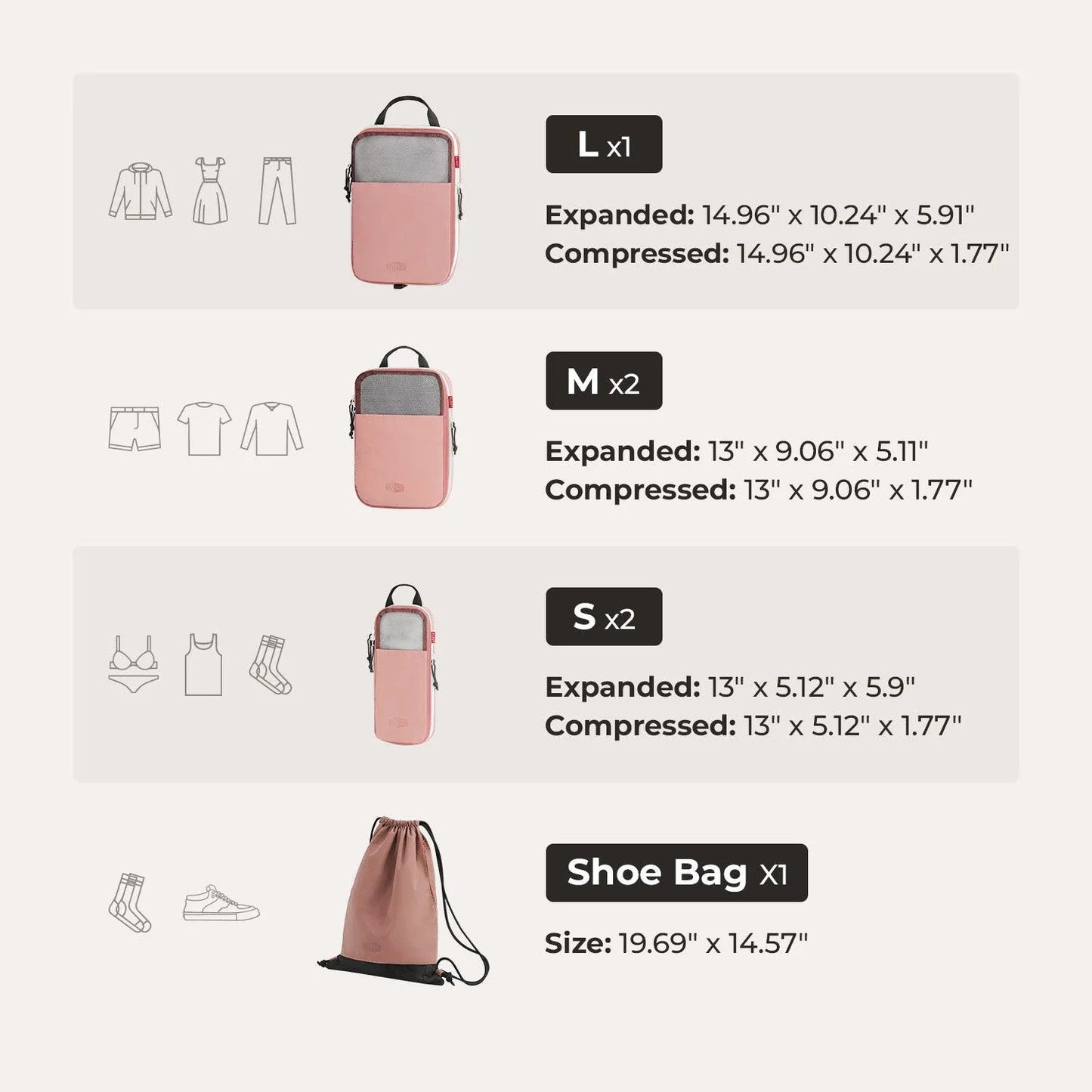 Getaway & Packing Cubes Set