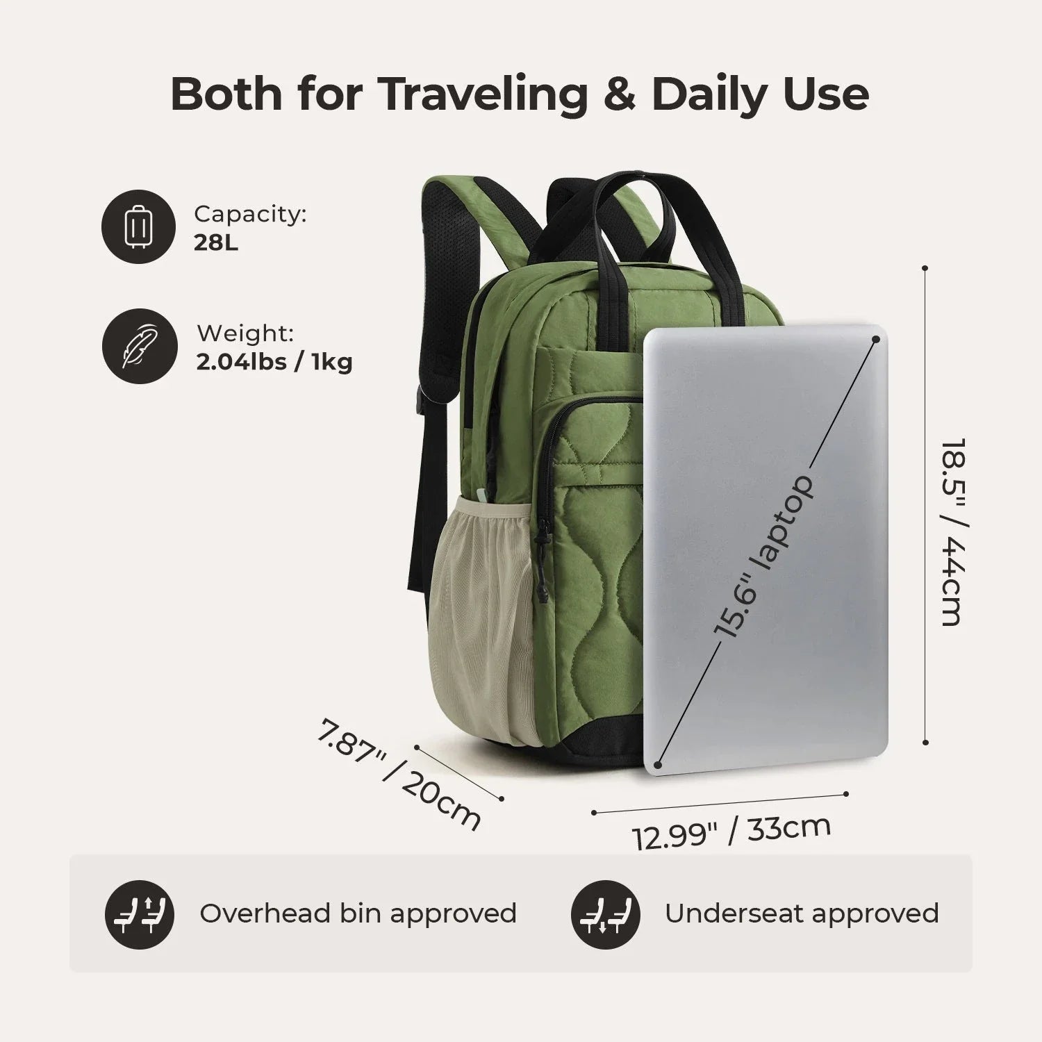 City Commuter Kit Pro