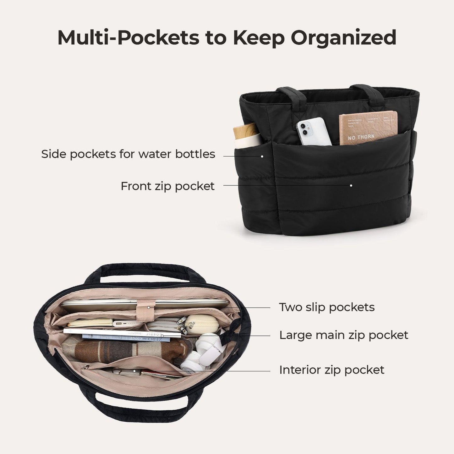 The Bubble 20L Puffy 15.6" Laptop Work Tote