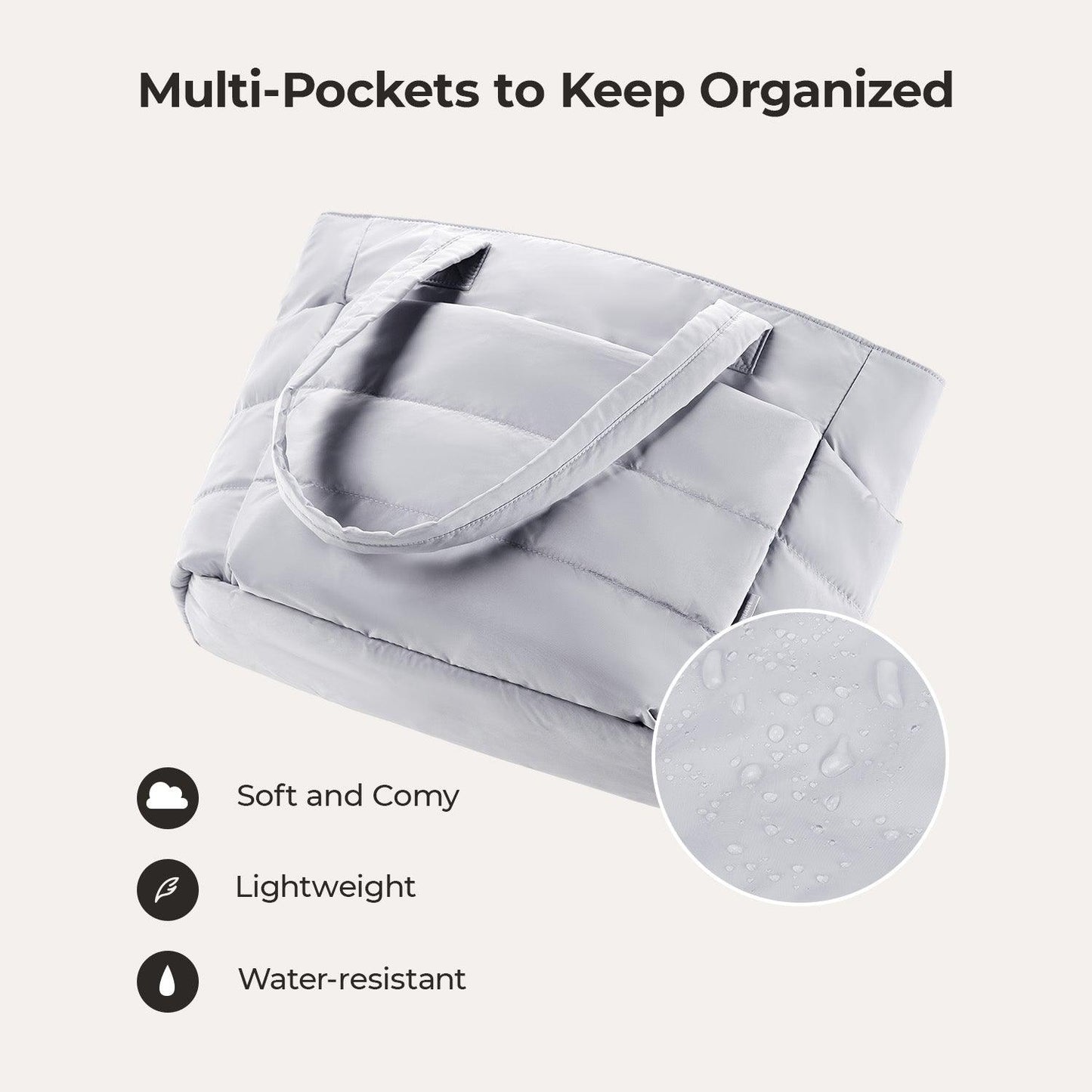 The Bubble 20L Puffy 15.6" Laptop Work Tote