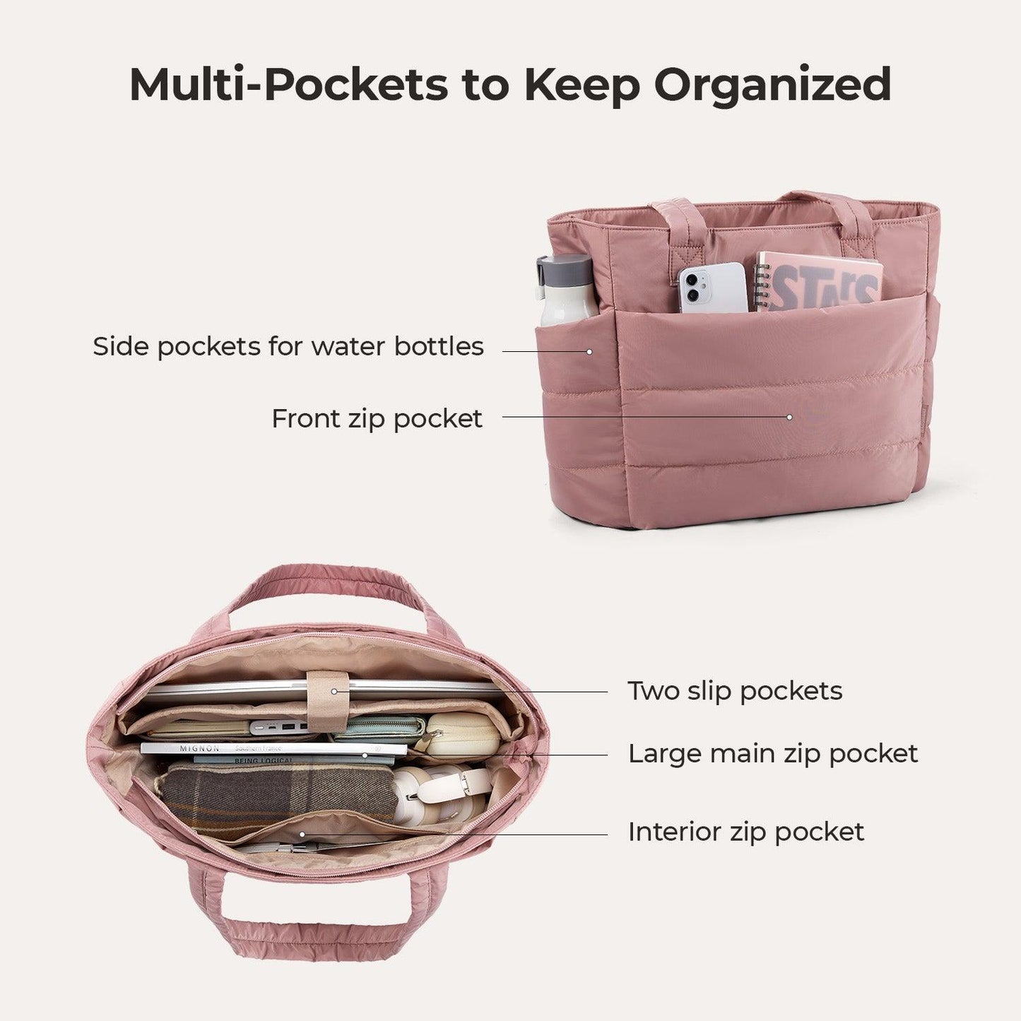 The Bubble 20L Puffy 15.6" Laptop Work Tote