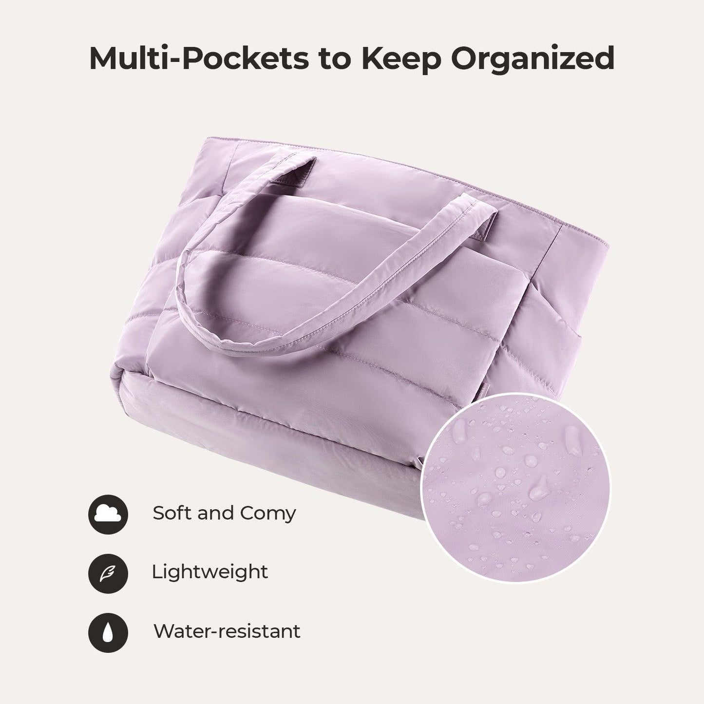 The Bubble 20L Puffy 15.6" Laptop Work Tote