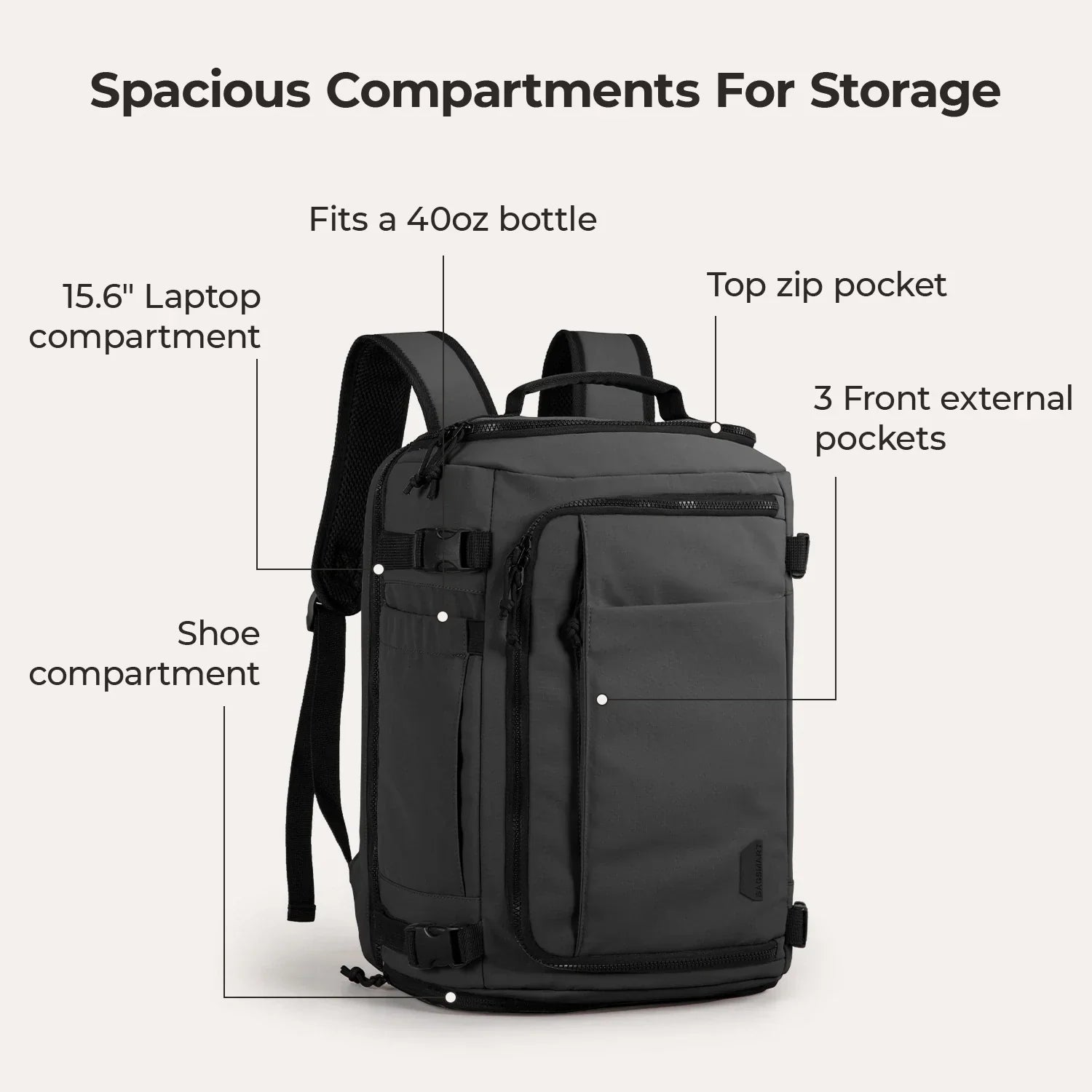 Blast Travel Backpack