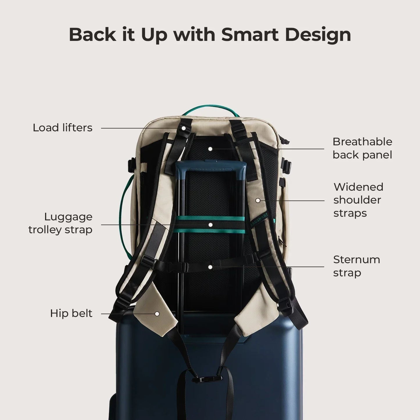 Blast Pro 40L Travel Backpack