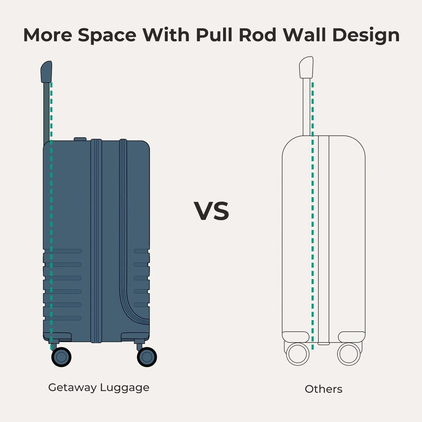 Getaway 20'' Carry-on: Front-Opening