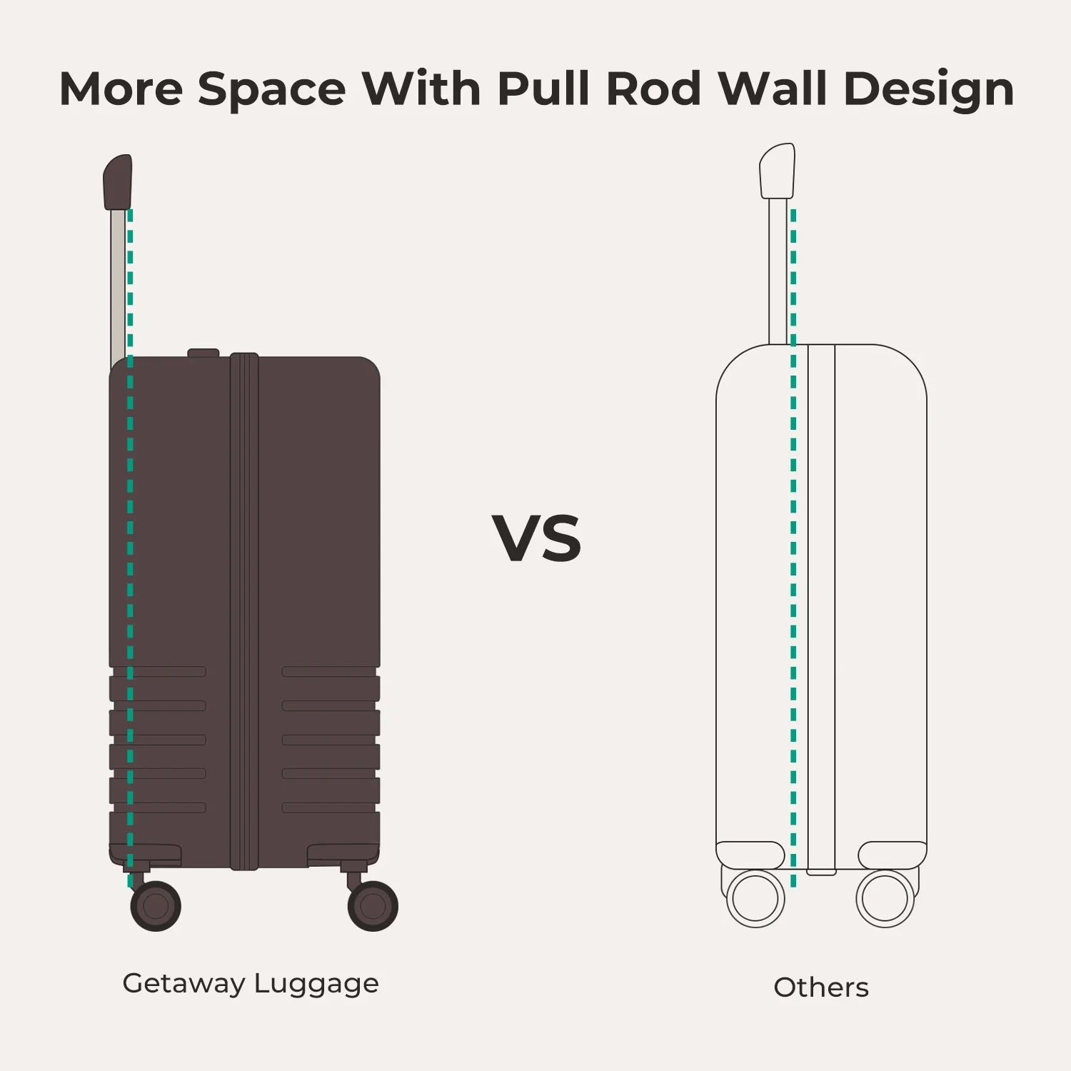 Getaway 20" Carry-On