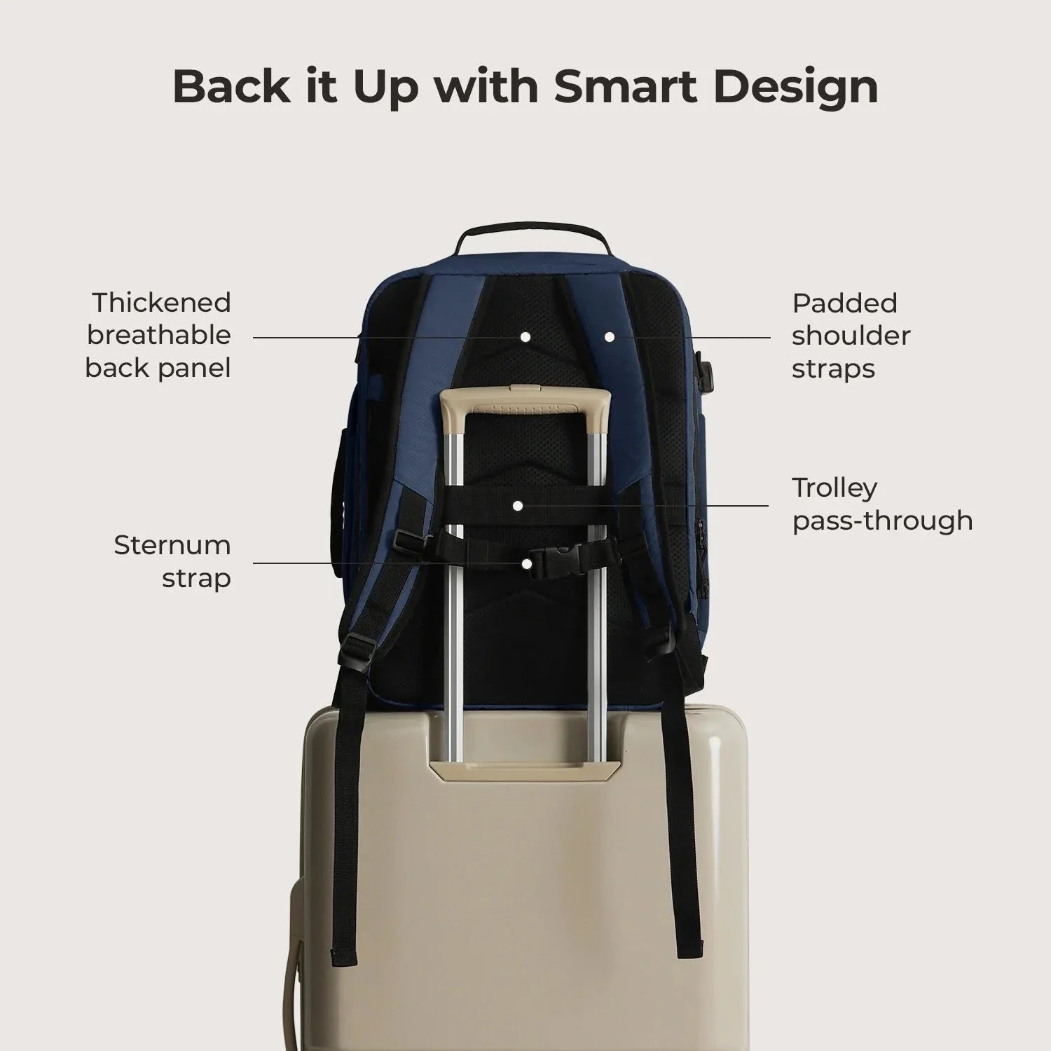 Blast Pro 38L Travel Backpack