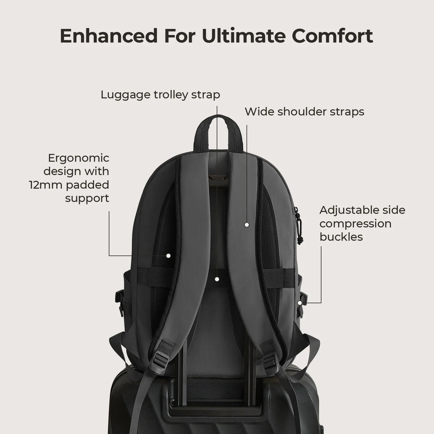 Soar 25L Backpack Set