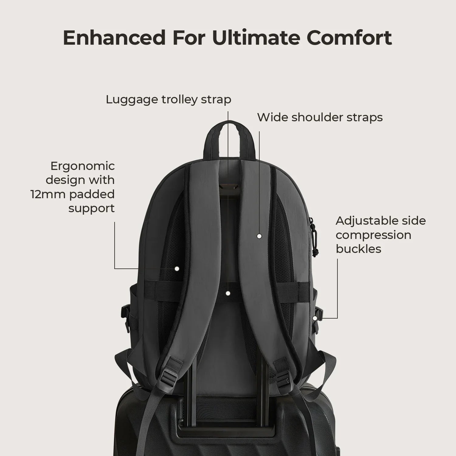 Soar 25L Backpack Set