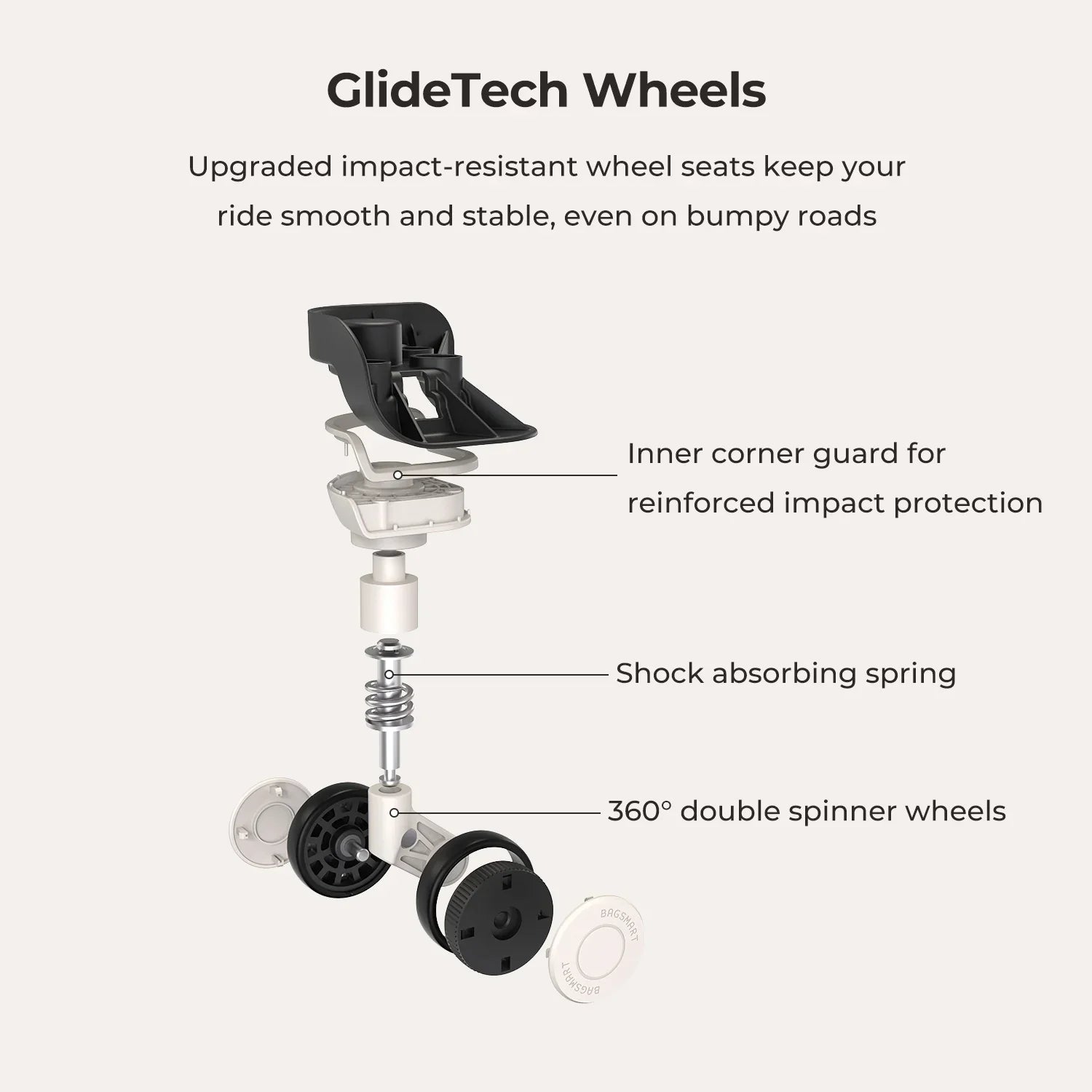 Getaway 20" Carry-On