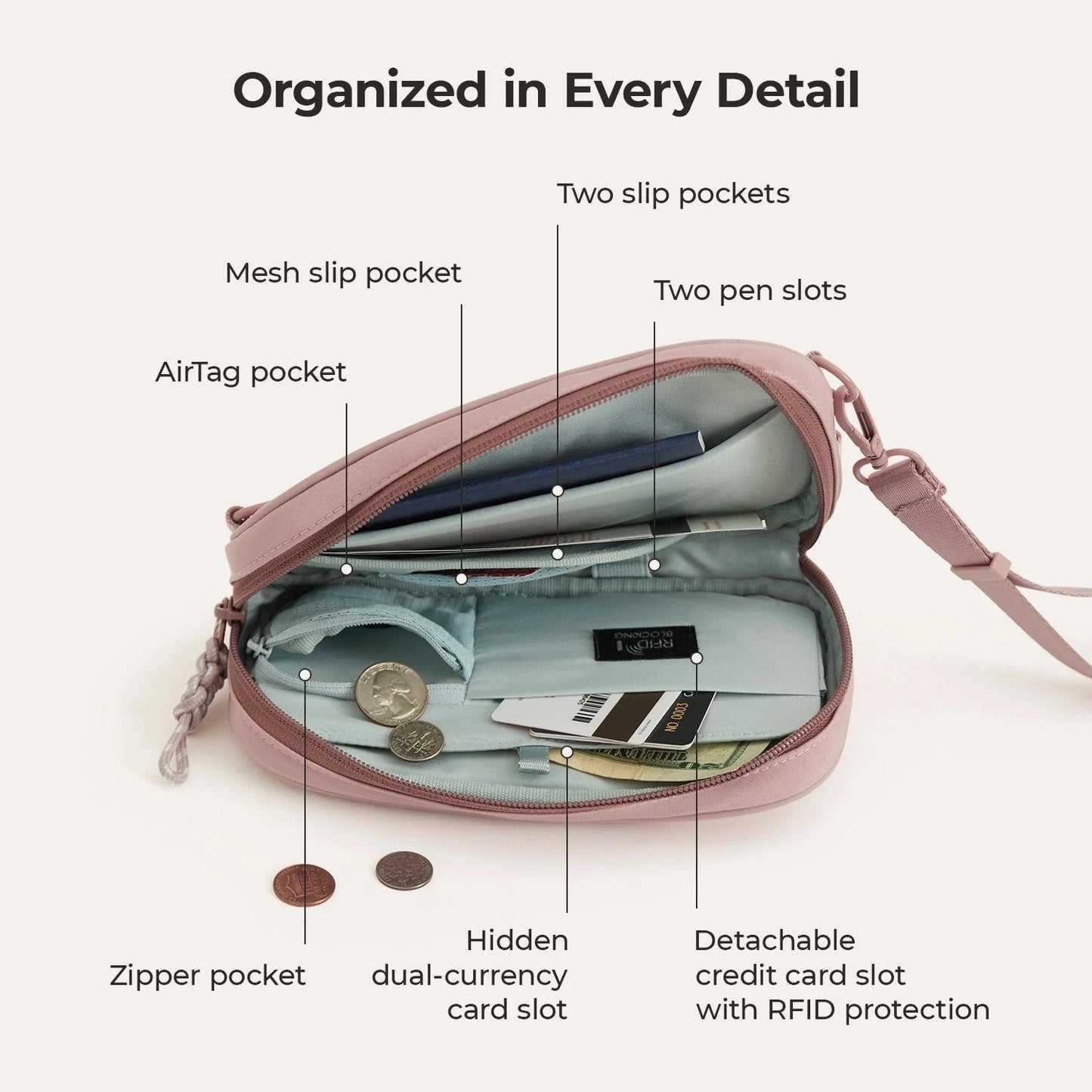 Crush Passport Holder