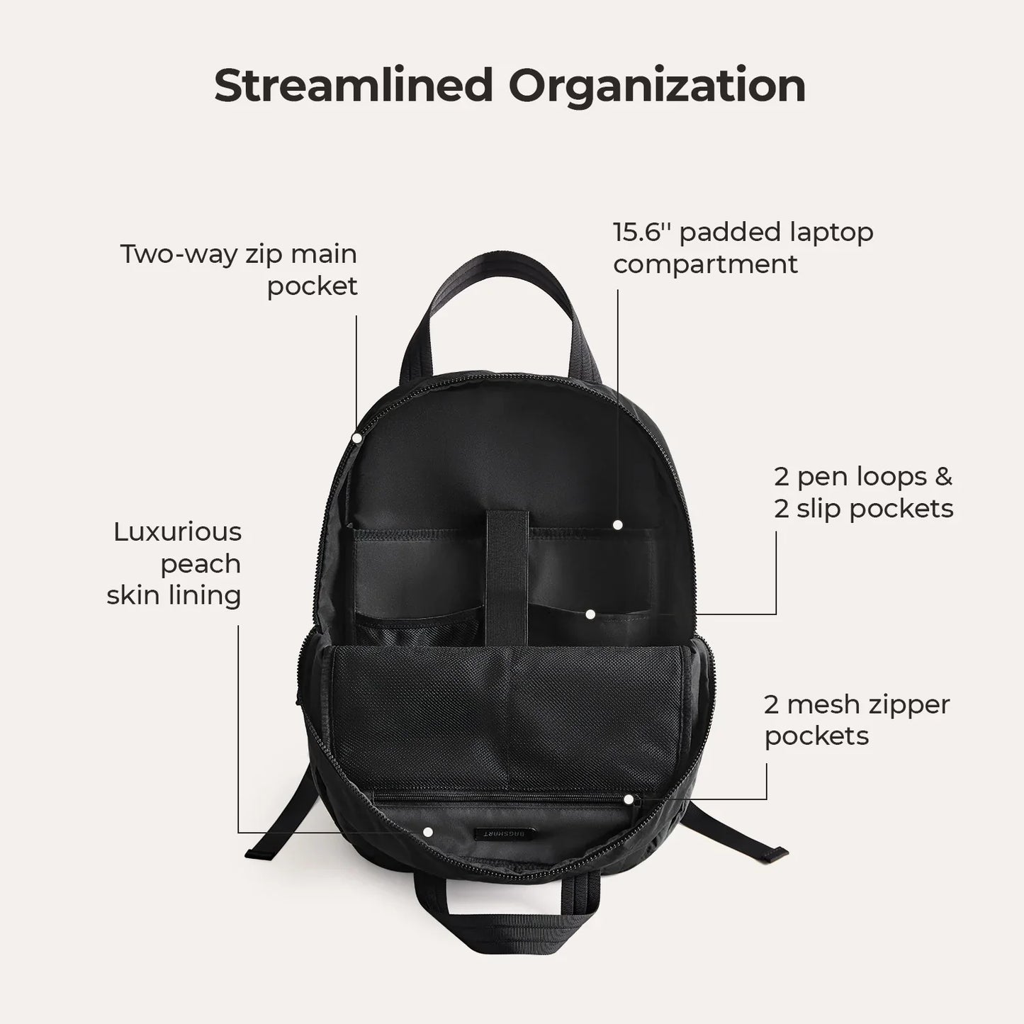Paz 23L Backpack