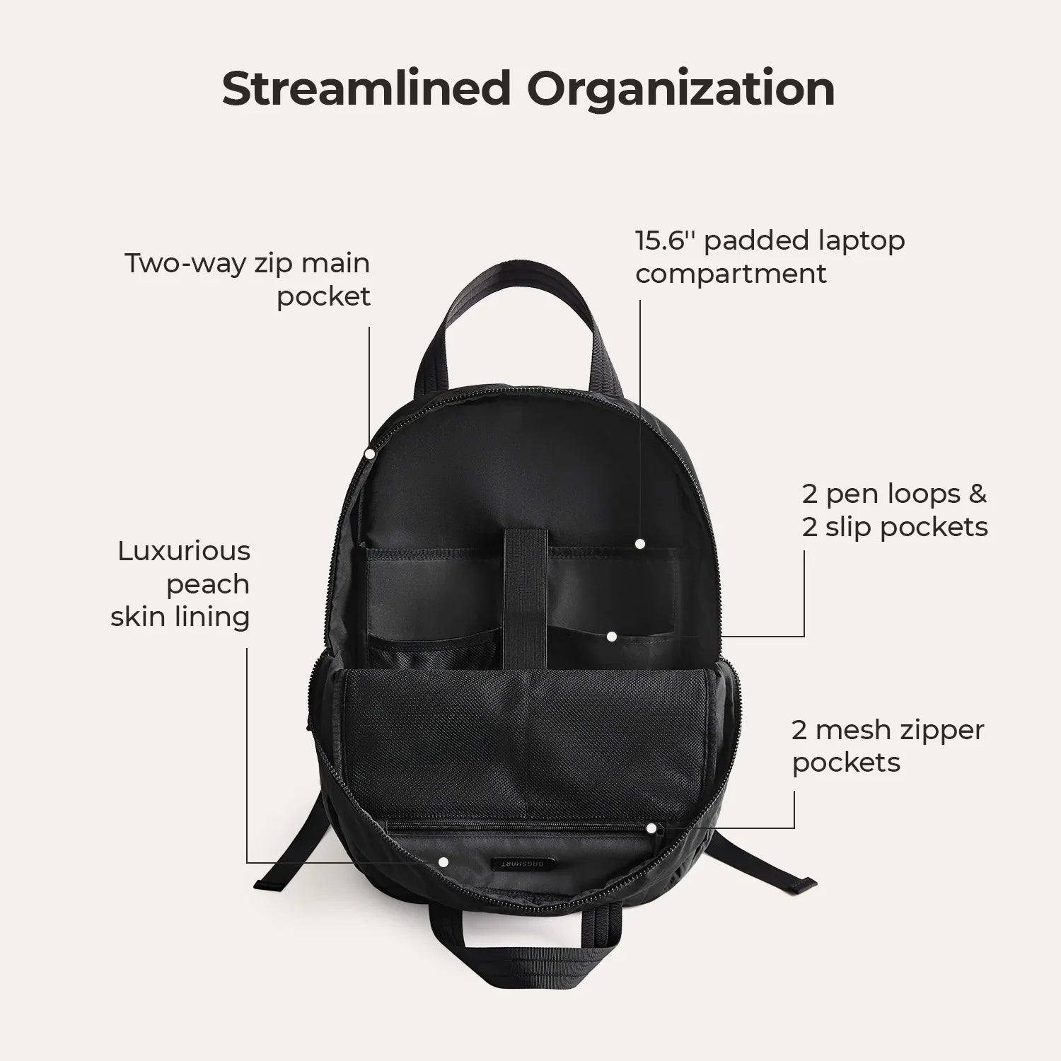 Paz 23L Backpack