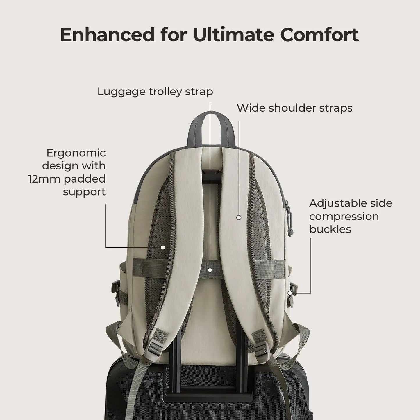 Soar 25L Backpack Set