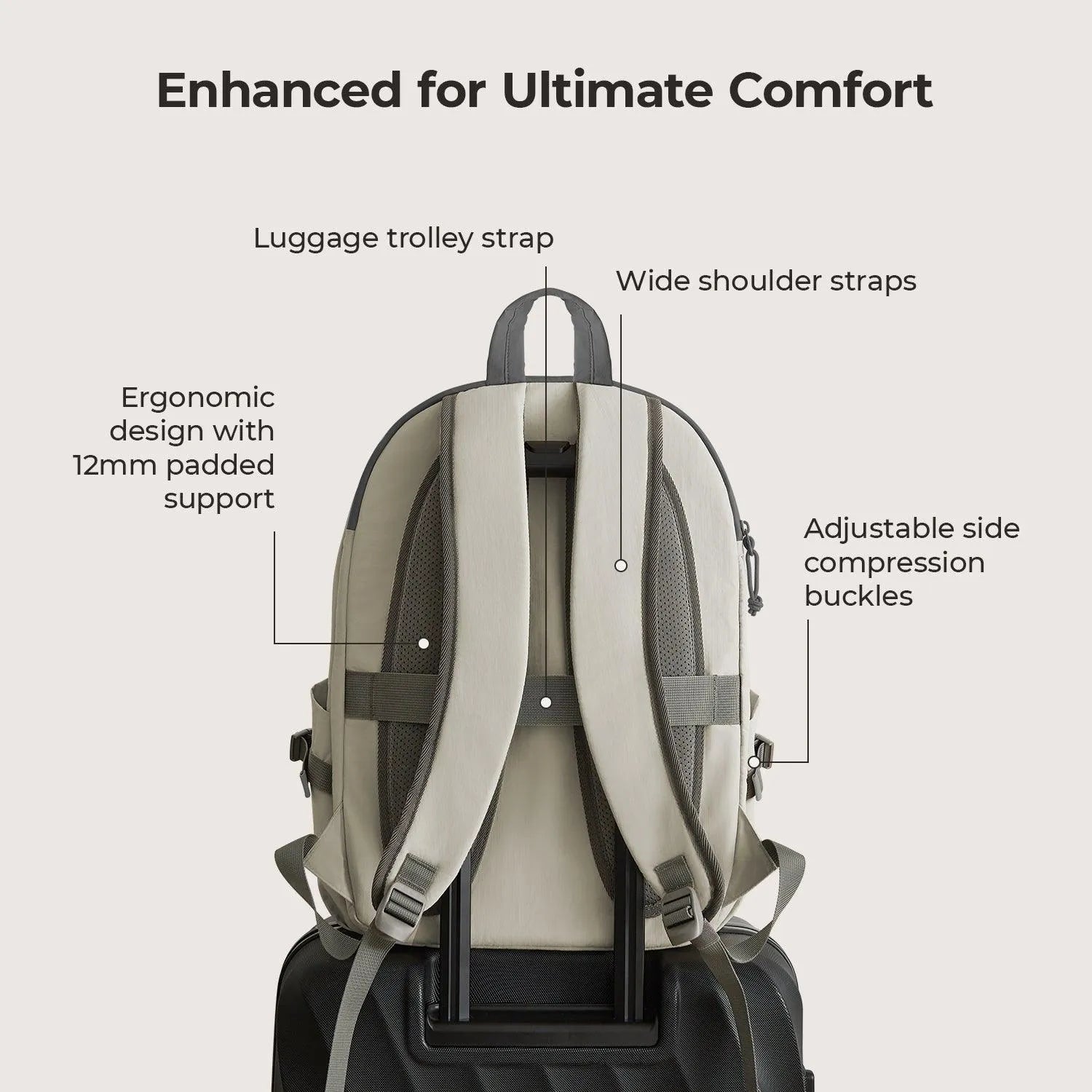 Soar 25L Backpack Set