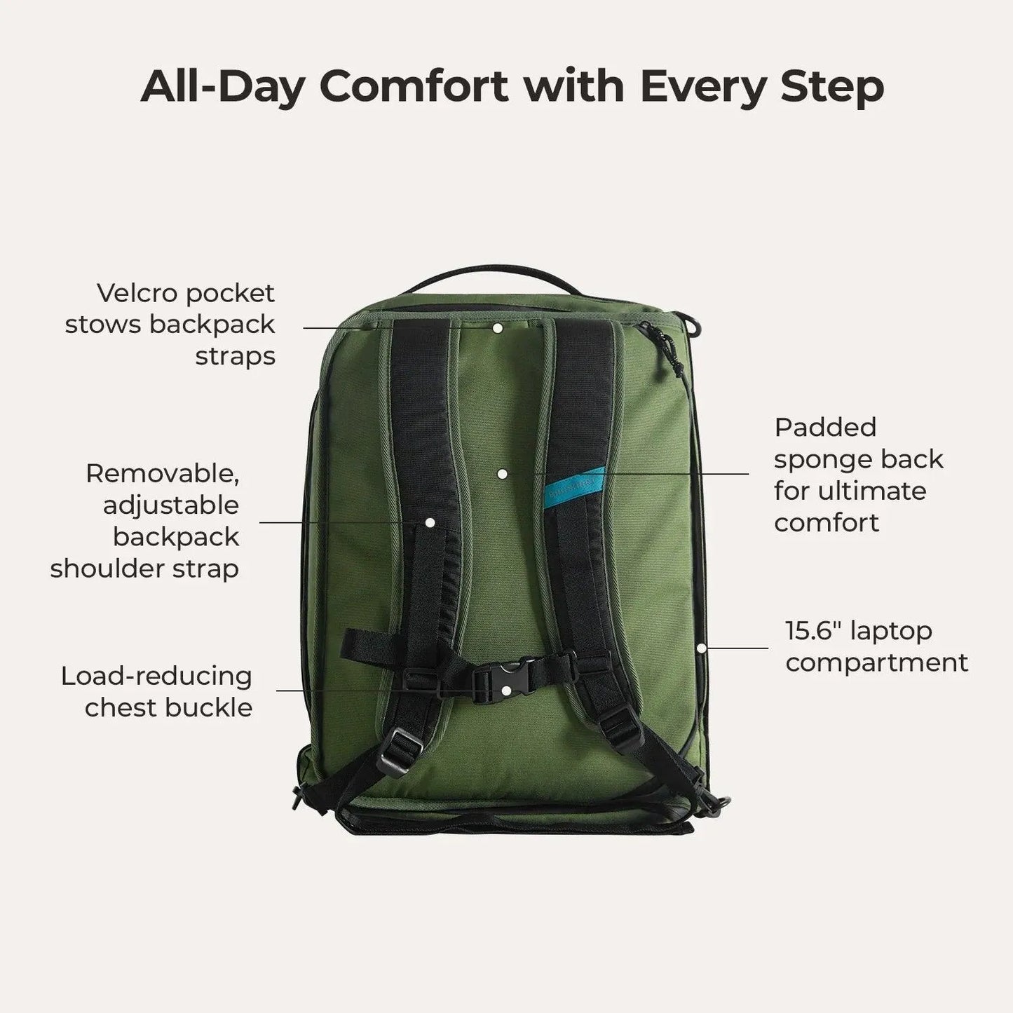 Paz 43L Duffle Backpack