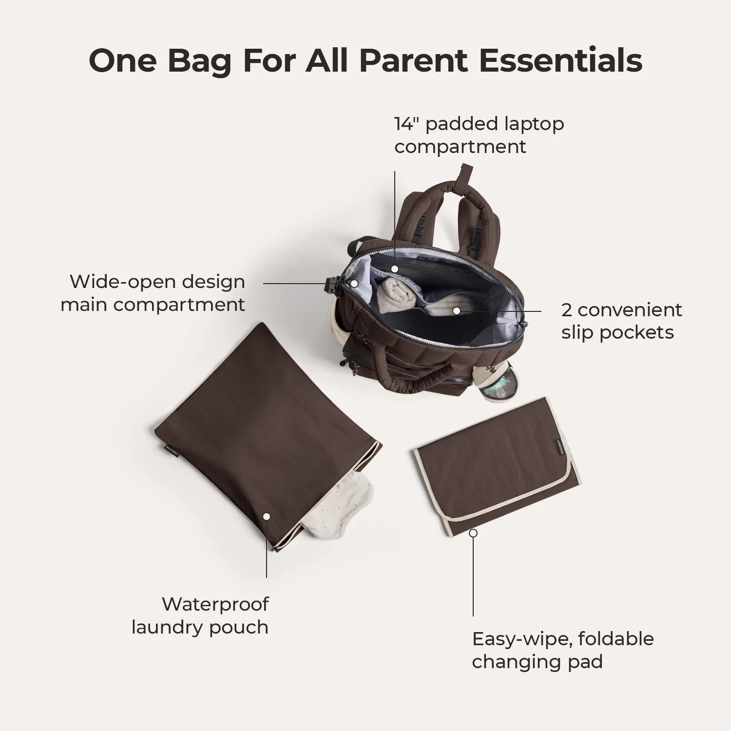 Paz 25L Diaper Backpack