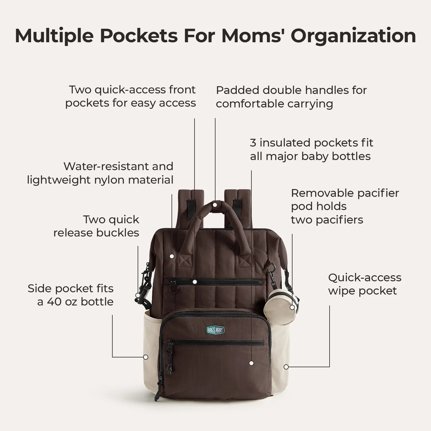 Paz 25L Diaper Backpack