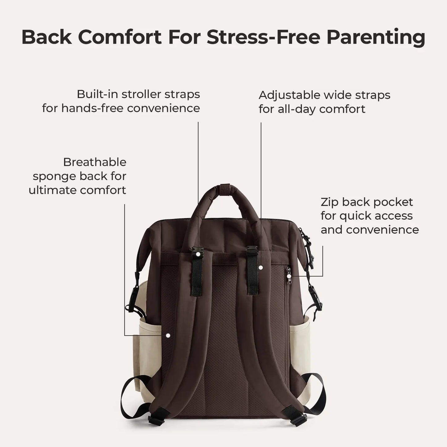 Paz 25L Diaper Backpack