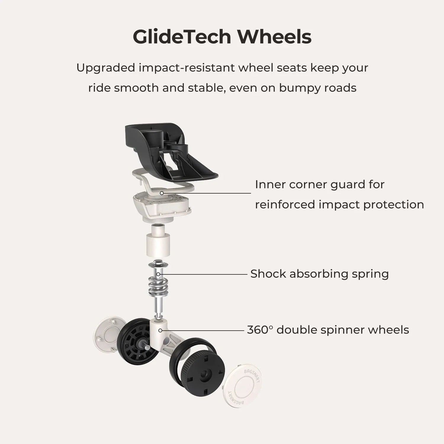 Adventure Seeker Kit