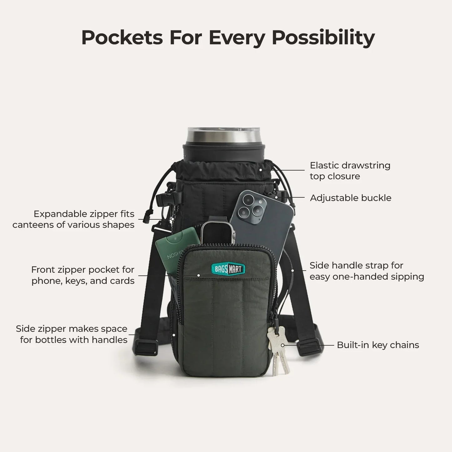 (FREE GIFT) Paz Water Bottle Sling